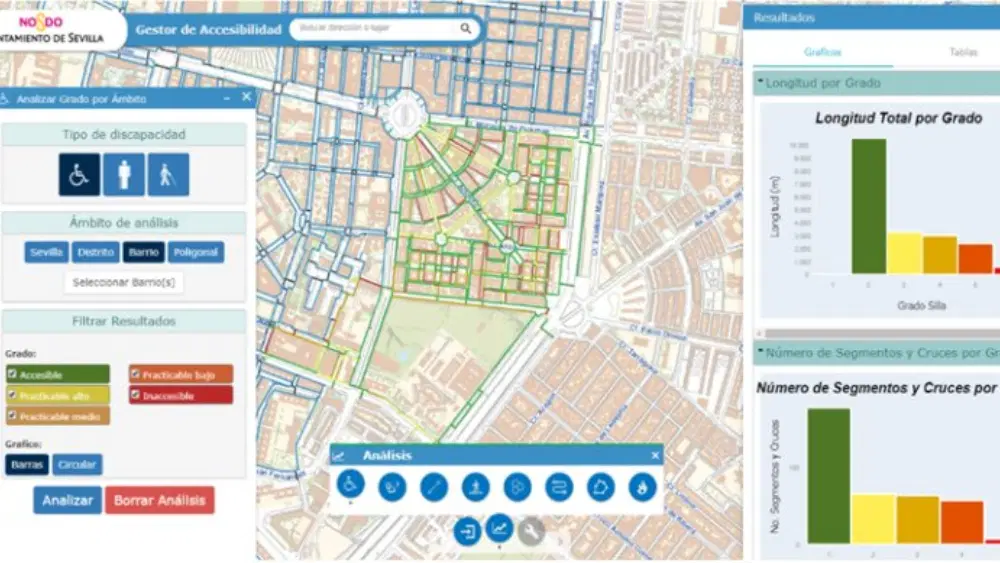 Zigbee, Thread, Z-Wave y WiFi: qué protocolo elegir