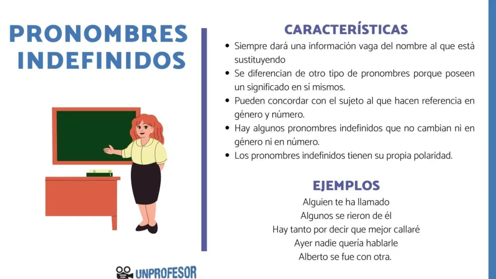 Qué revisar en un presupuesto de videovigilancia profesional