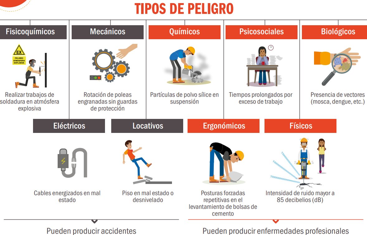Errores al implementar sistemas de seguridad y líneas de vida en camiones - imagen de apoyo